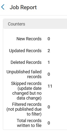 Screenshot of a Job Report in Alma from a publishing job.