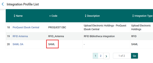 A portion of the Alma integration profiles list, with the bottom row showing a SAML OA integration profile for single sign-on, with integration code "SAML".