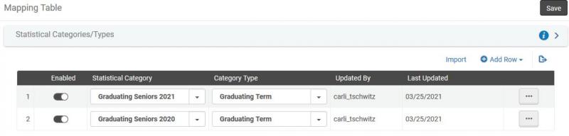 Image of the Alma User Statistical Categories/Types mapping table, displaying two category values, with codes grad2020 and  grad2021 each mapped to the Graduating Term category. Image shows the Add Row button in the right above the table, and a Save button in the top right corner of the screen.